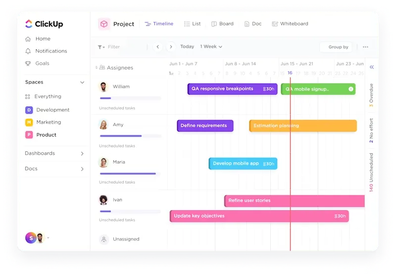 ClickUp für agile Teams