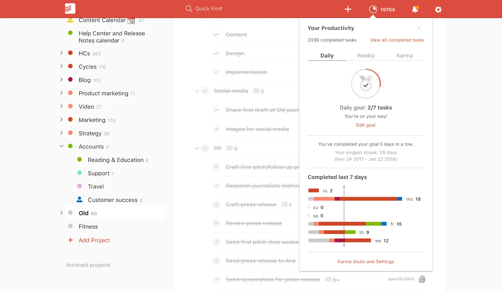 Ví dụ về bảng điều khiển năng suất Todoist