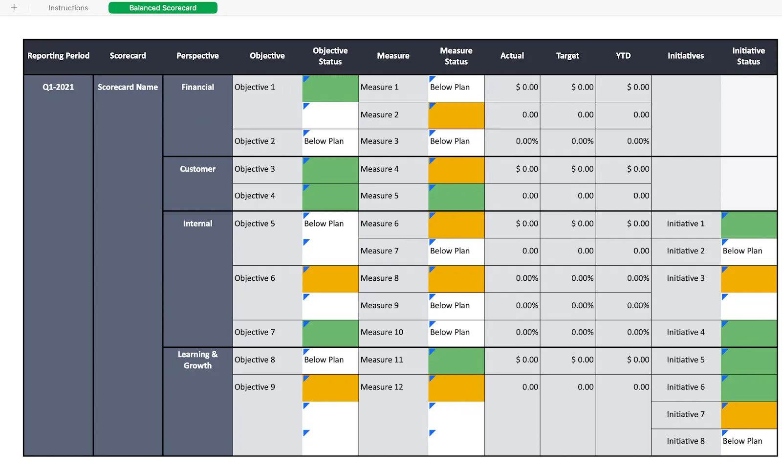 Mẫu thẻ điểm cân bằng trong Excel của ClearPoint Strategy
