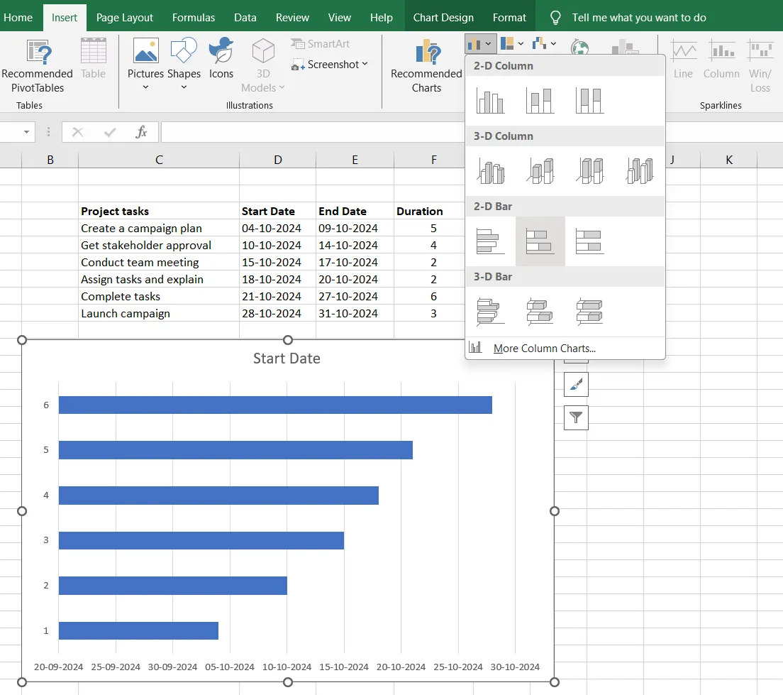 các bước để tạo biểu đồ Gantt trong Excel: bắt đầu bằng cách tạo biểu đồ cột Excel dựa trên ngày bắt đầu