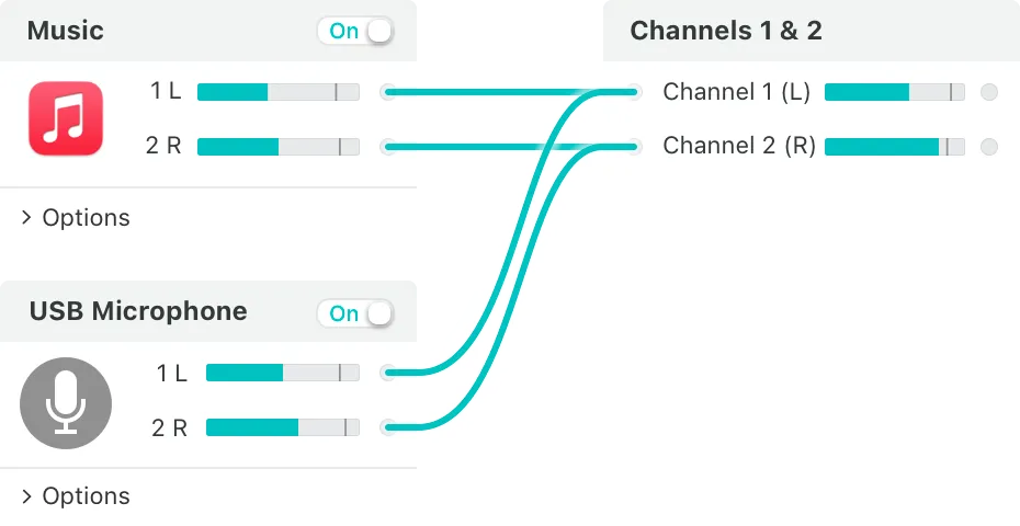 Loopback