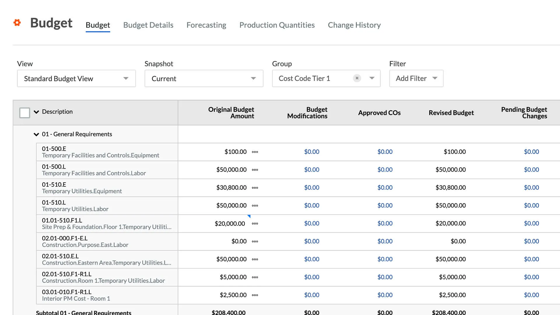 Procore Dashboard: software voor kostenbeheersing in de bouw