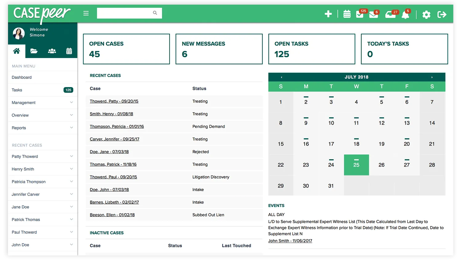 CASEpeer