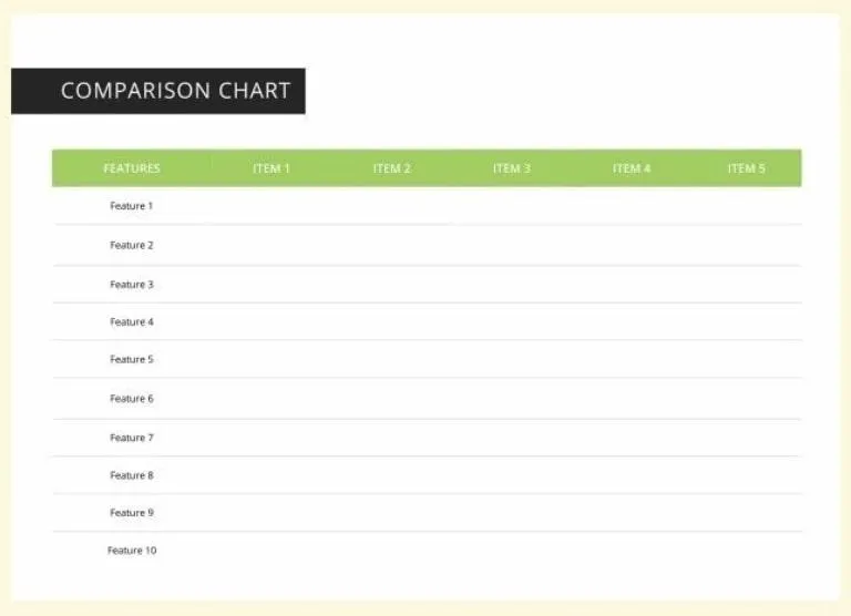 Modèle de diagramme comparatif vierge Google Docs