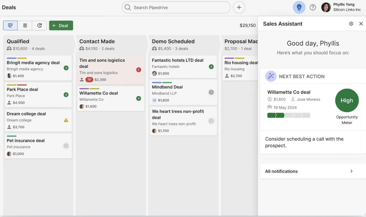 Pipedrive