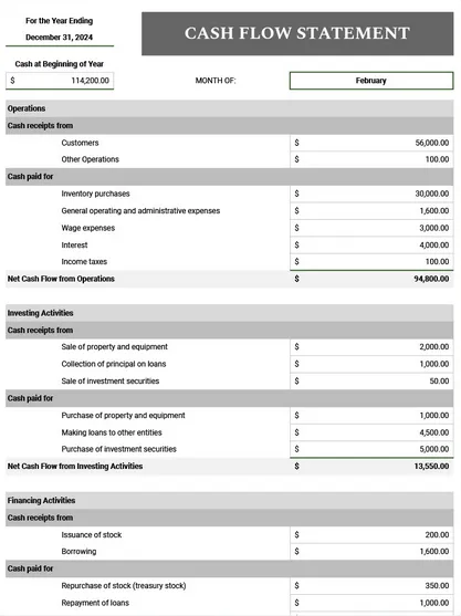 เทมเพลตกระแสเงินสด: เทมเพลต Excel สำหรับการทำบัญชี