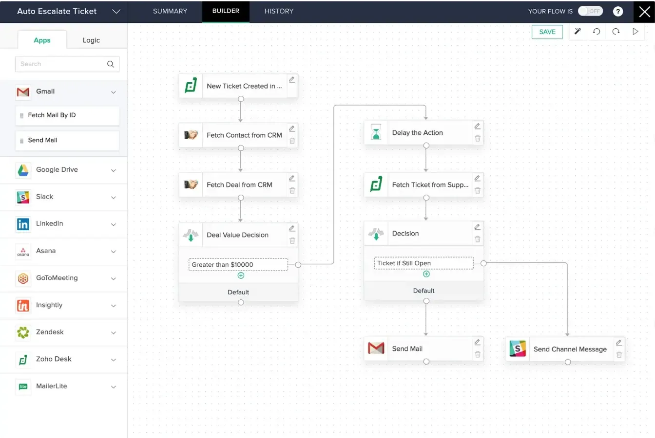 Zoho_Databasprogramvara för småföretag