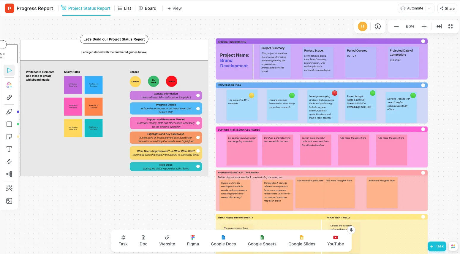Modèle de rapport sur le statut du projet ClickUp