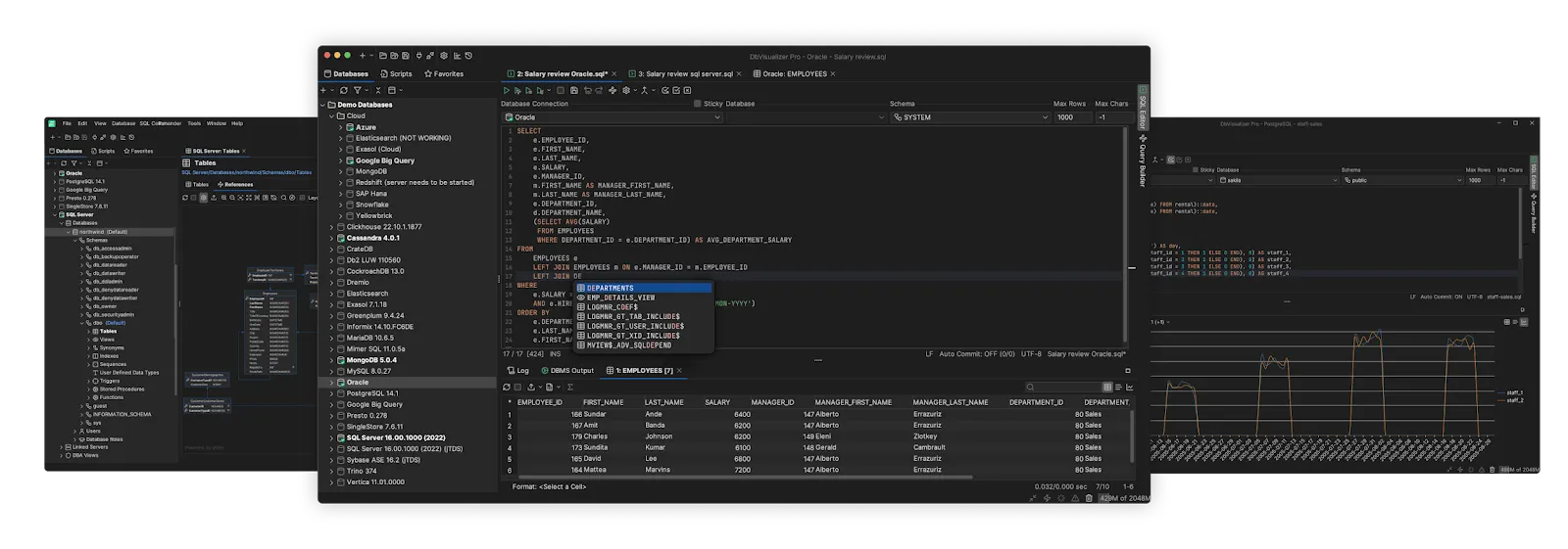 DbVisualizer