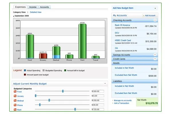 Dashboard di Budgetpulse