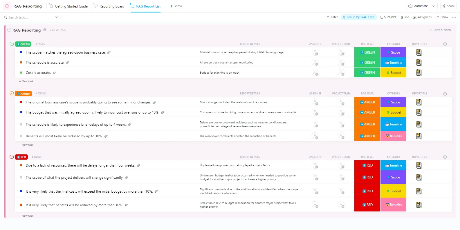 Modèle de rapport ClickUp RAG