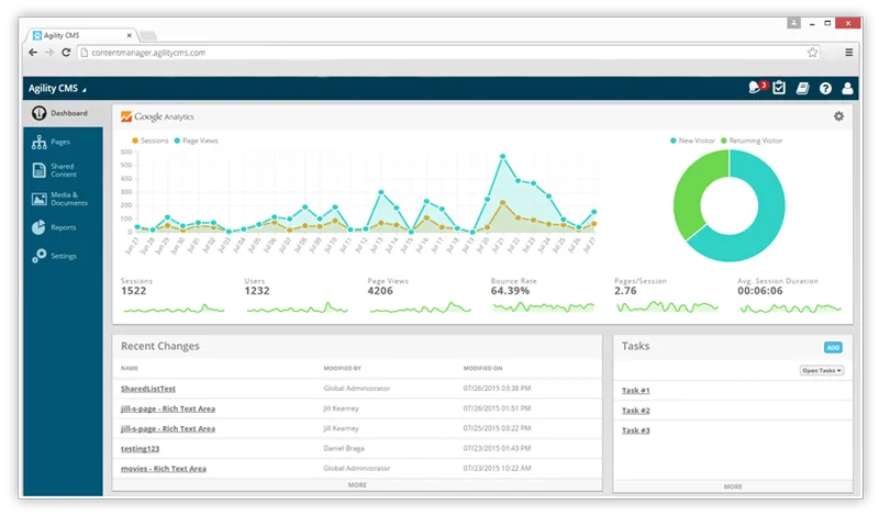 Bild der Headless-CMS-Software Agility CMS