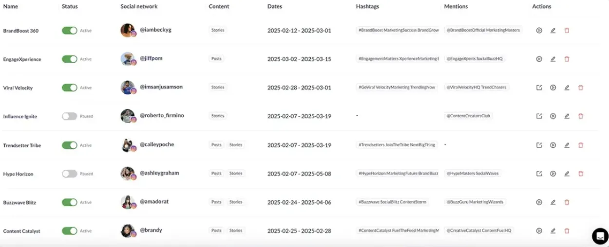Heepsy: Influencer-Marketing-Software zur Optimierung des gesamten Influencer-Marketing-Prozesses