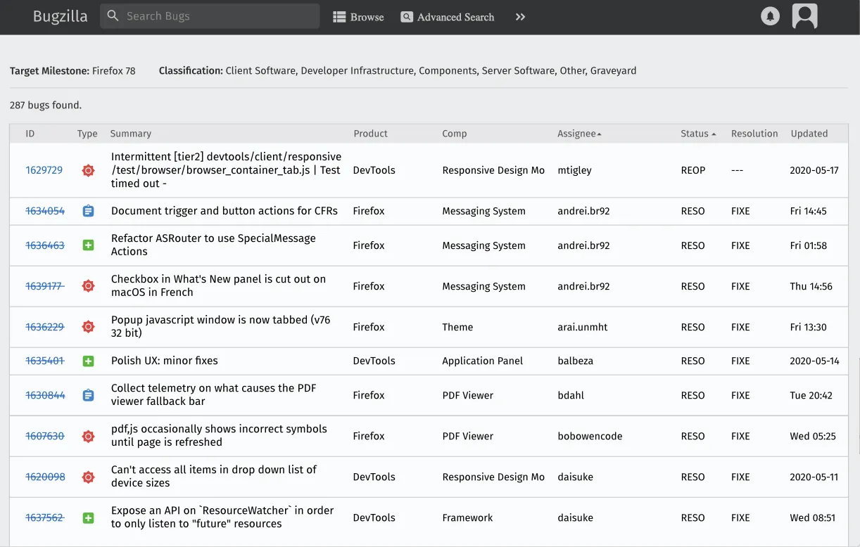 Tableau de bord de Bugzilla, qui peut être l'une des alternatives à Jira