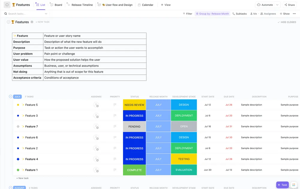 Die Produktanforderungsvorlage von ClickUp unterstützt die kollaborative Produktentwicklung, indem sie alle Entwicklungsentscheidungen dokumentiert, sodass die Beteiligten frühere Entscheidungen erneut überprüfen und die Erstellung von Release-Plänen fortsetzen können.