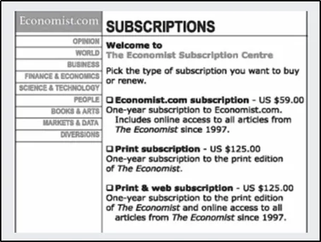 Các kế hoạch đăng ký của Economist: Sổ tay thí nghiệm định giá