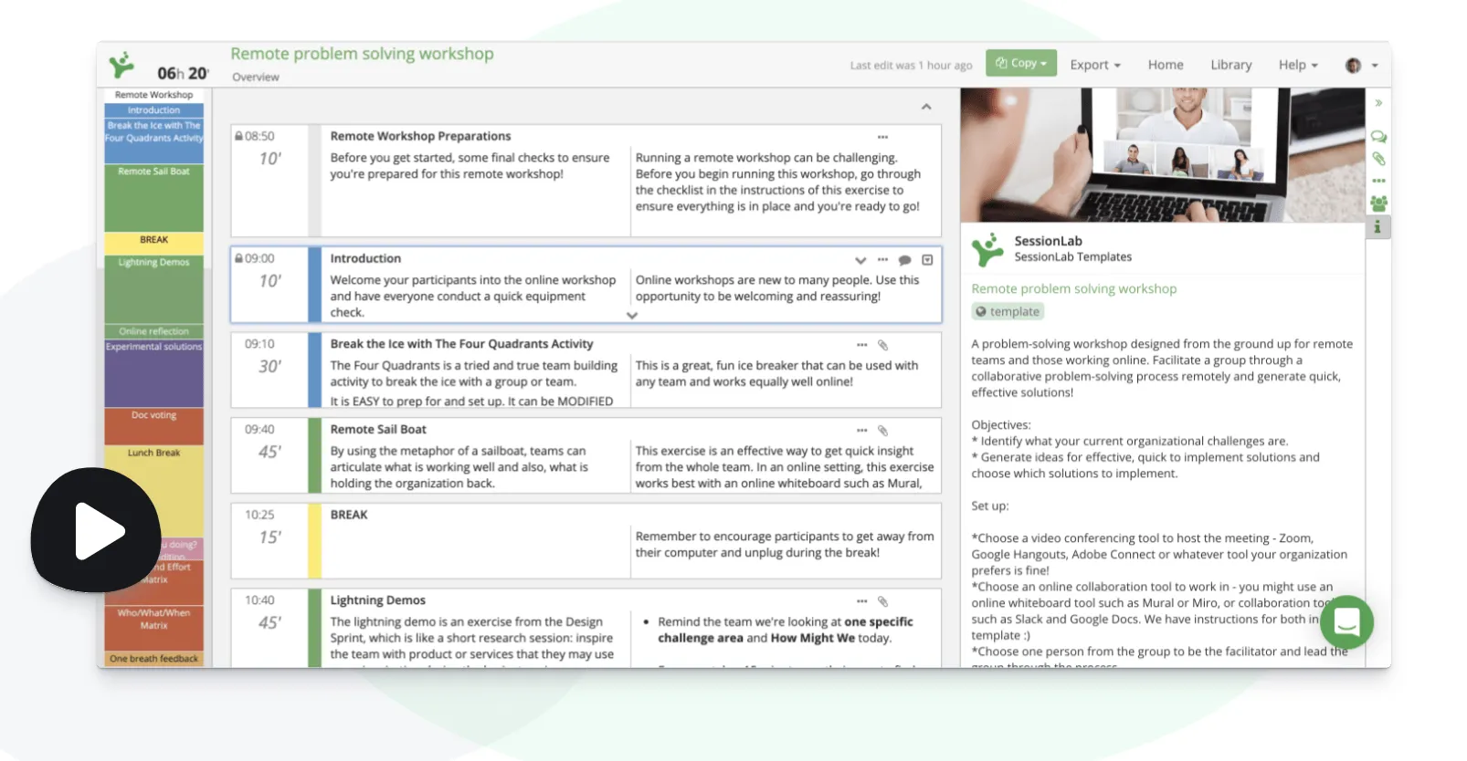 Ejemplo de SessionLab para sesiones de investigación de usuarios remotos.