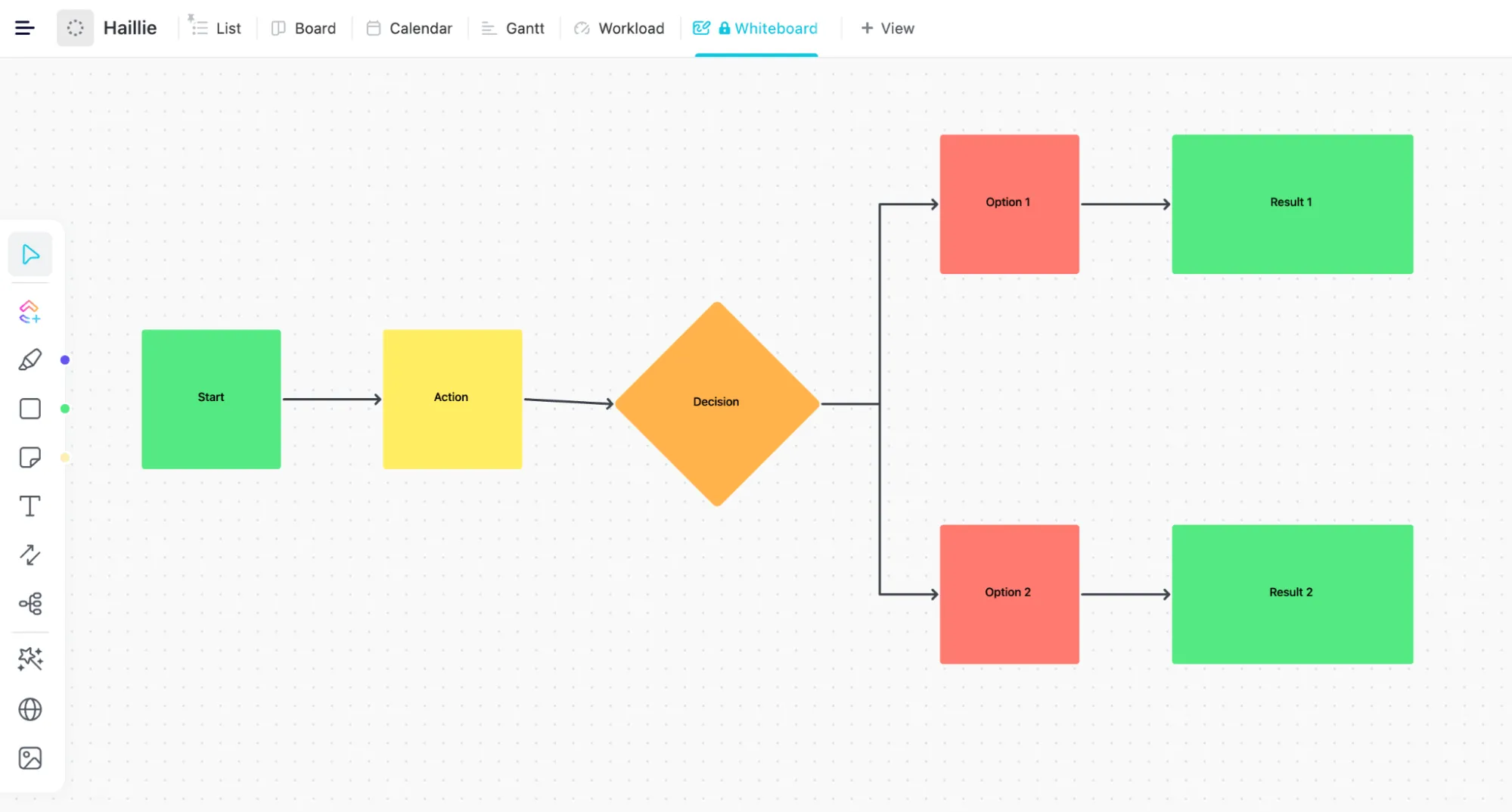 Flussdiagramm-Vorlage in ClickUp Whiteboards