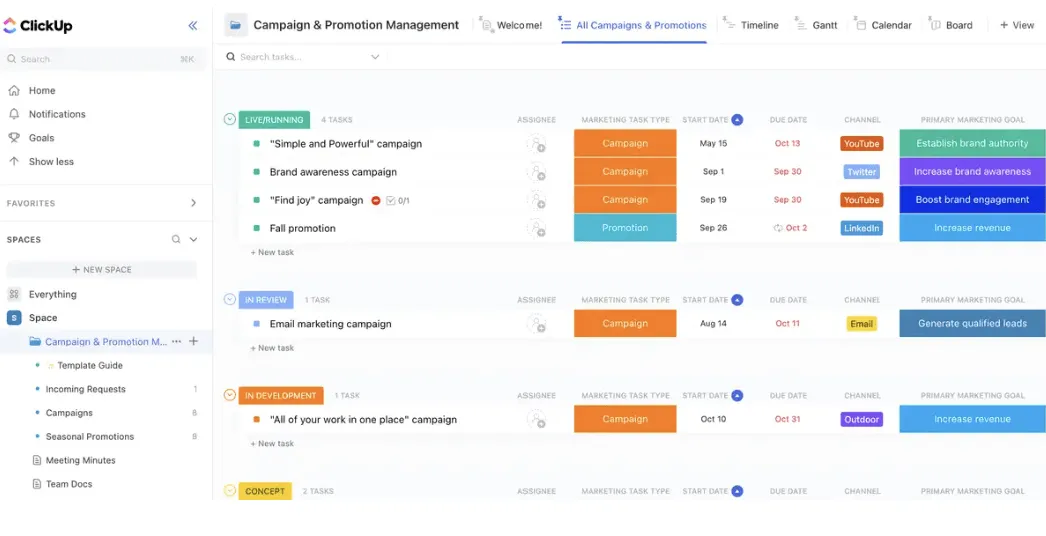 O modelo de gerenciamento de campanhas e promoções do ClickUp foi projetado para ajudar sua equipe a coordenar campanhas e promoções.