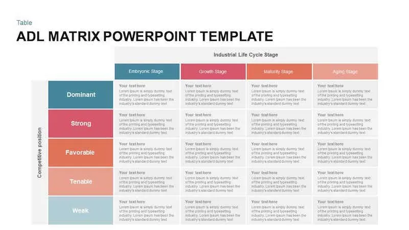 Beispiel für eine ADL-Matrix-PowerPoint-Vorlage