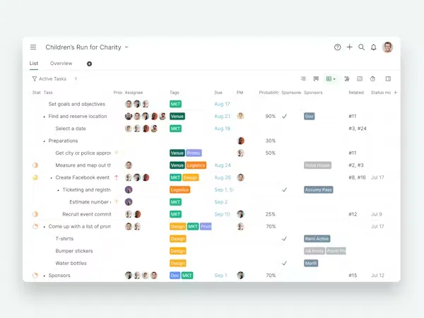 Quire: alternatywy dla Wunderlist