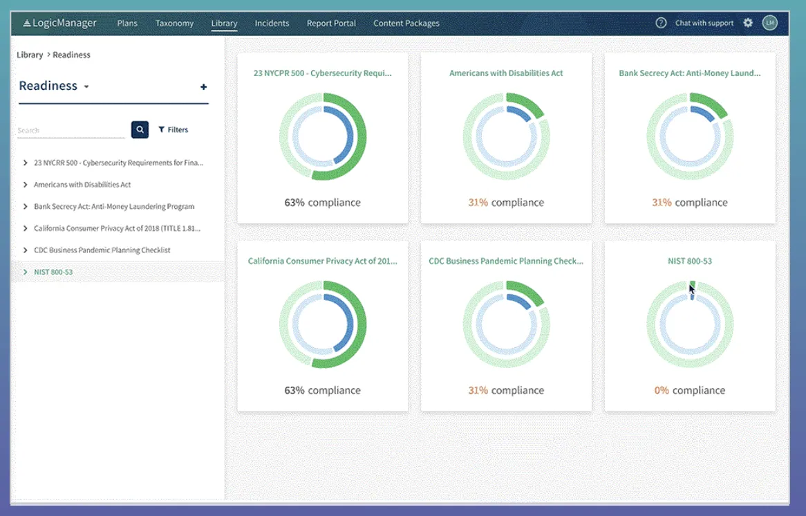 Exemple de produit LogicManager