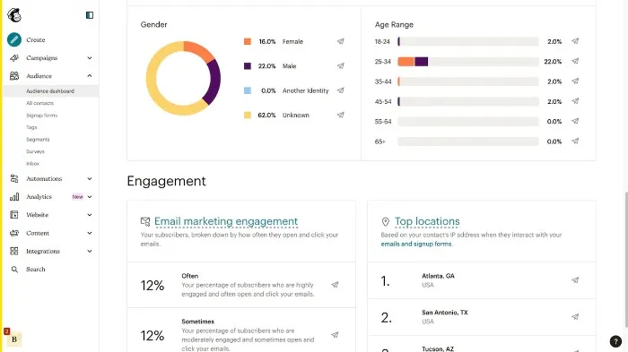 Mailchimp: email marketing e automazione