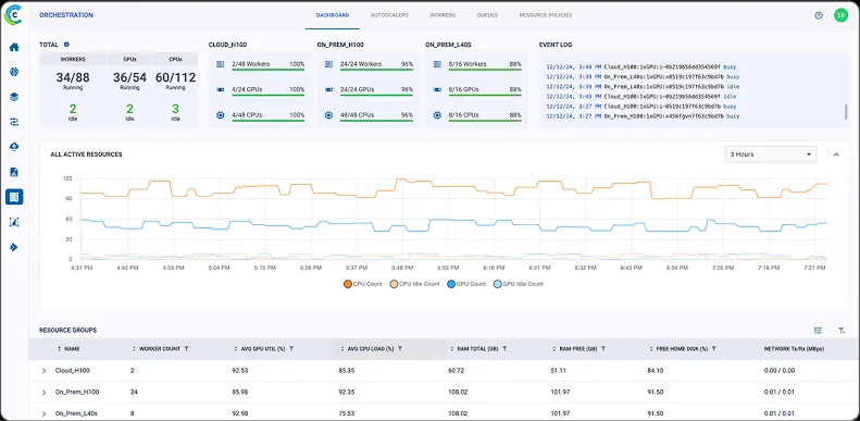 ClearML: utilice las capacidades de integración para la gestión de datos.