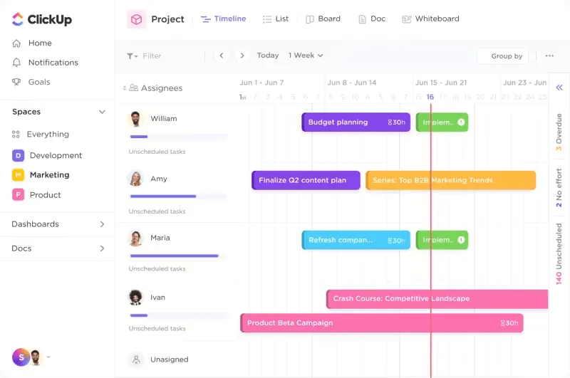 Software pro řízení marketingových projektů ClickUp