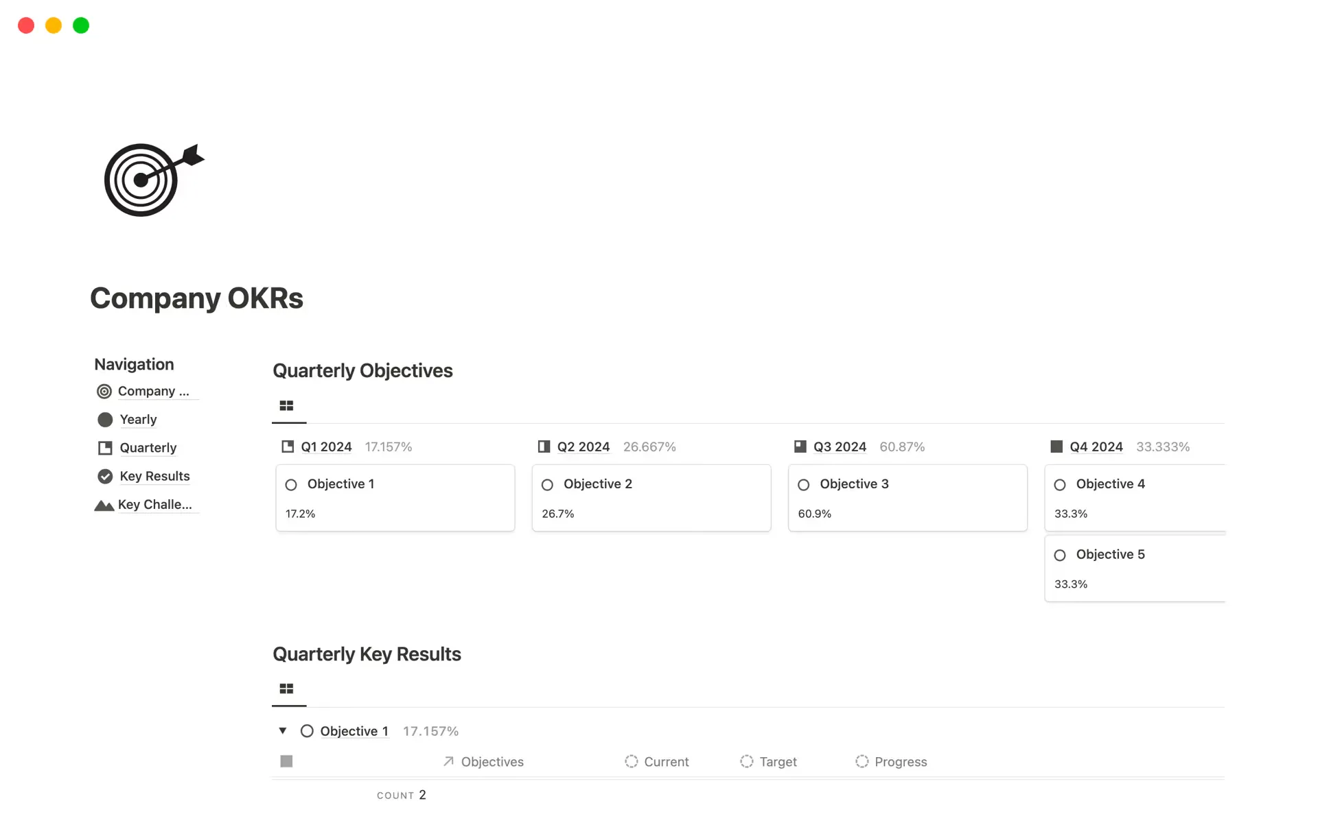 Modèle OKR d'entreprise par Notion