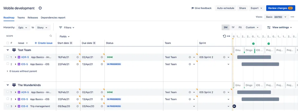 Atlassian.com 대시보드: Microsoft Teams와 연동되는 프로젝트 관리 tools