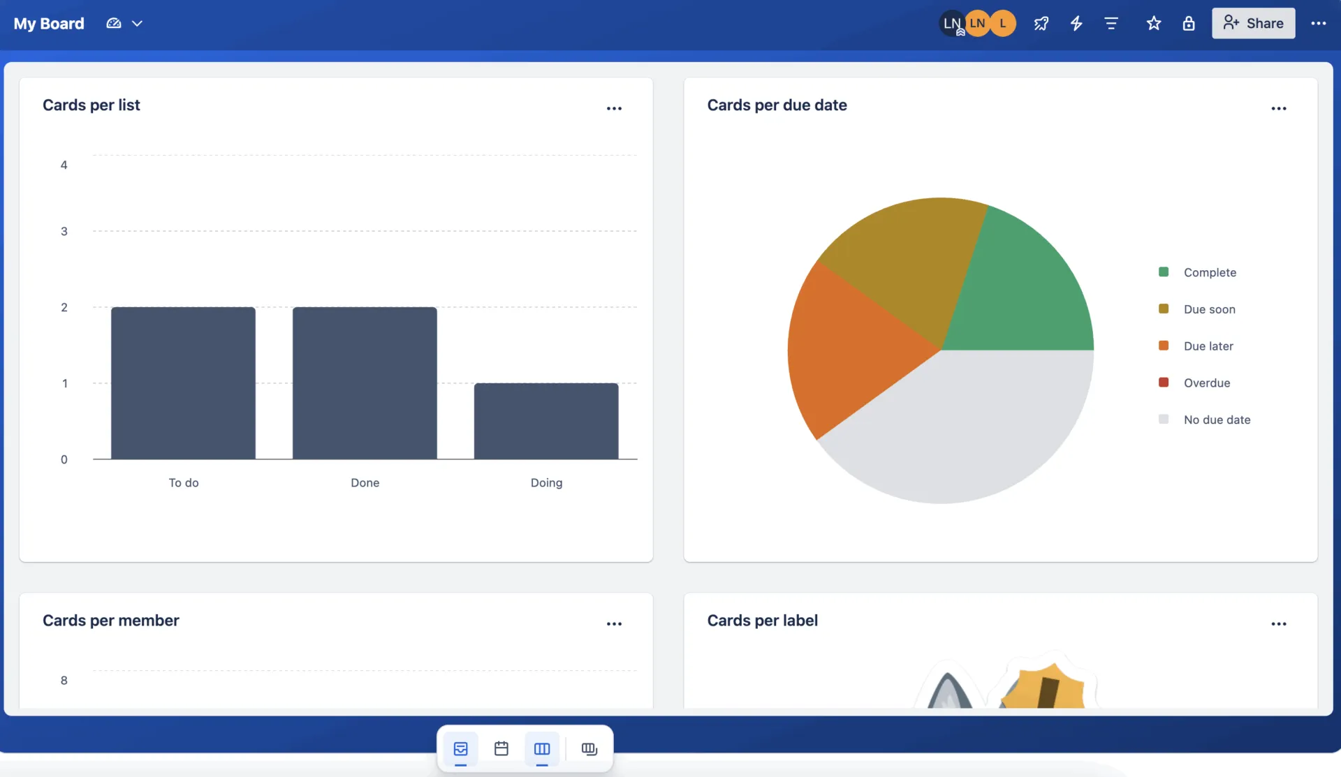 Trello