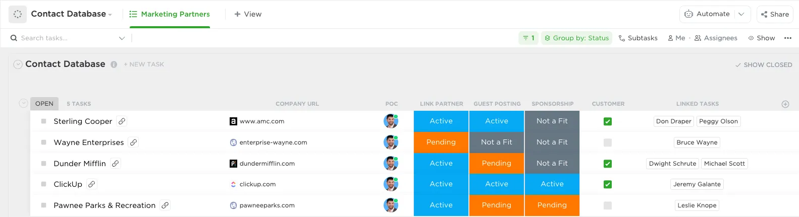 CRM de SEO