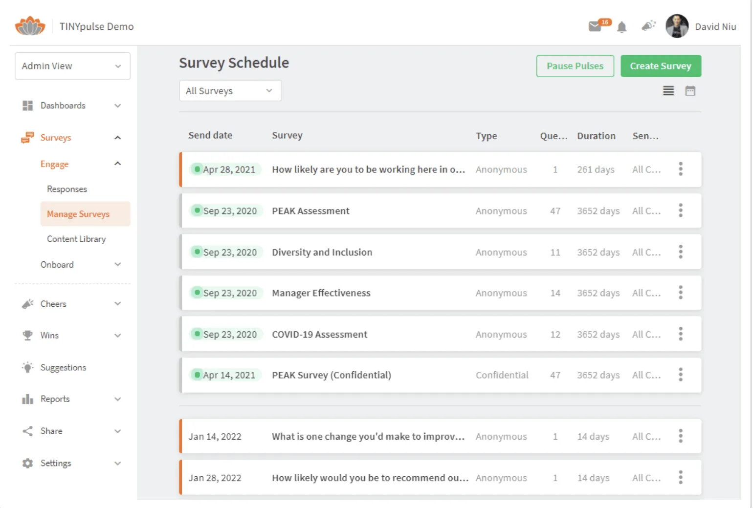 Dashboard TINYpulse