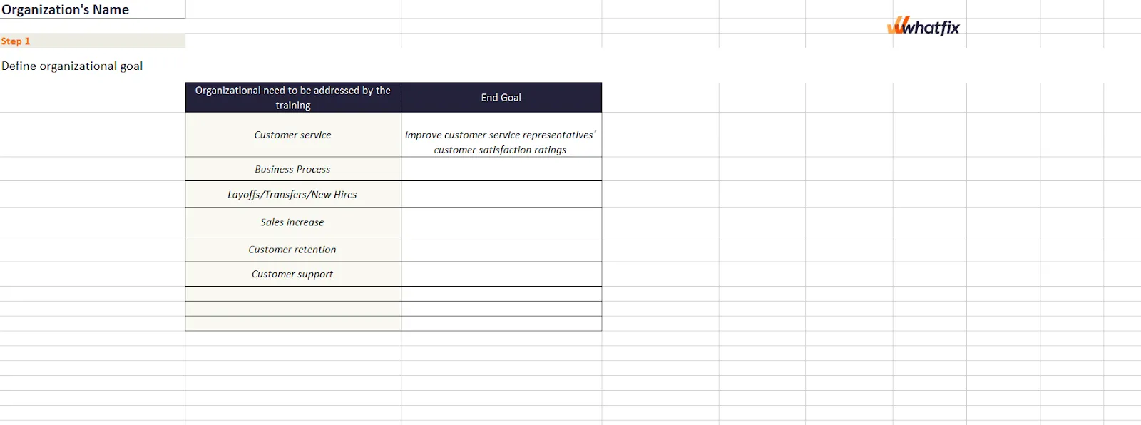 Excel-Vorlage für berufliche Entwicklung von Whatfix: Vorlage für Karrierewege in Excel