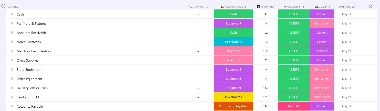 Simplifica la entrada de datos con la plantilla de hoja de cálculo de ClickUp.
