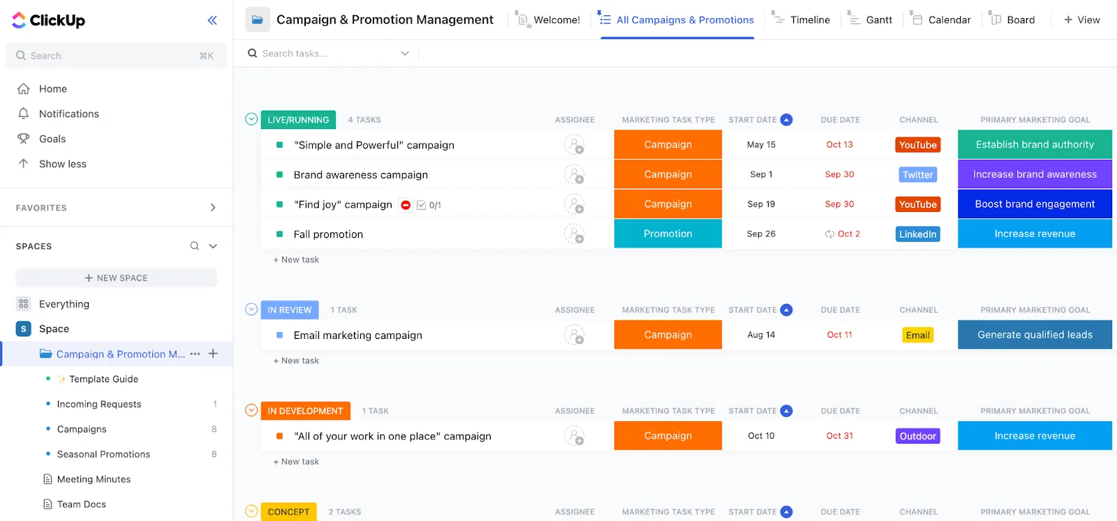 ClickUp-Vorlage für Kampagnen- und Aktion-Management