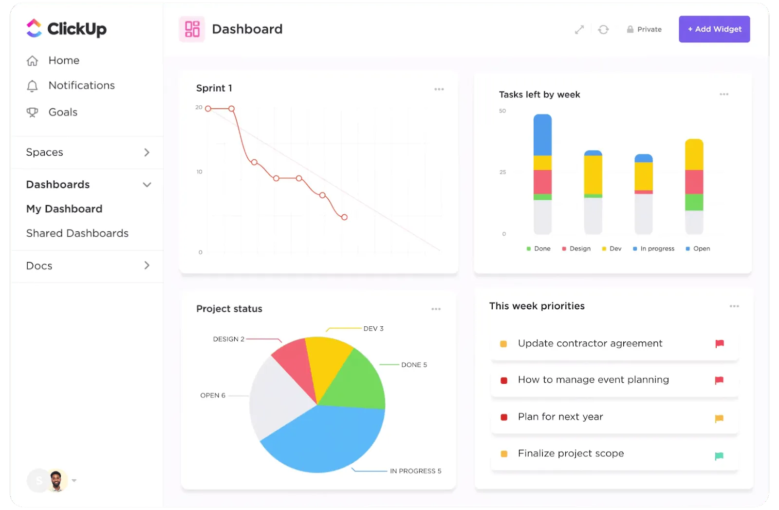 Tableau de bord ClickUp