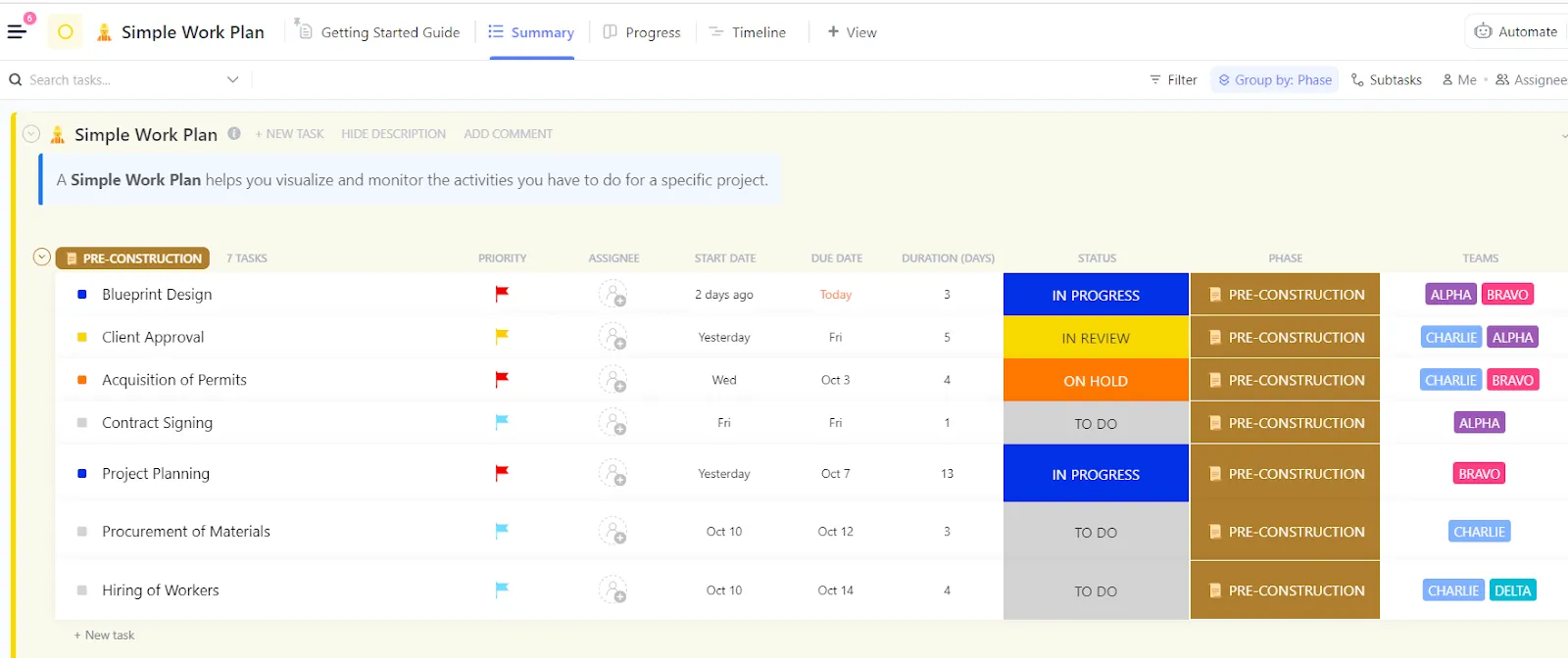 Restez organisé grâce à la planification de projet et terminez vos tâches avec le modèle de plan de travail simple ClickUp.