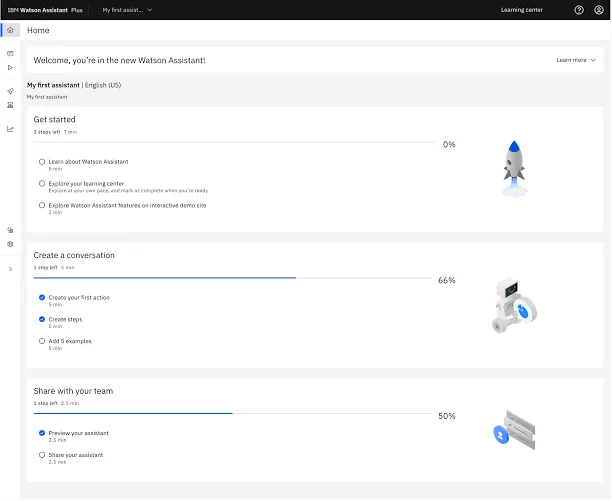 IBM WatsonX: alternativas a Hugging Face para las necesidades de la corporación.