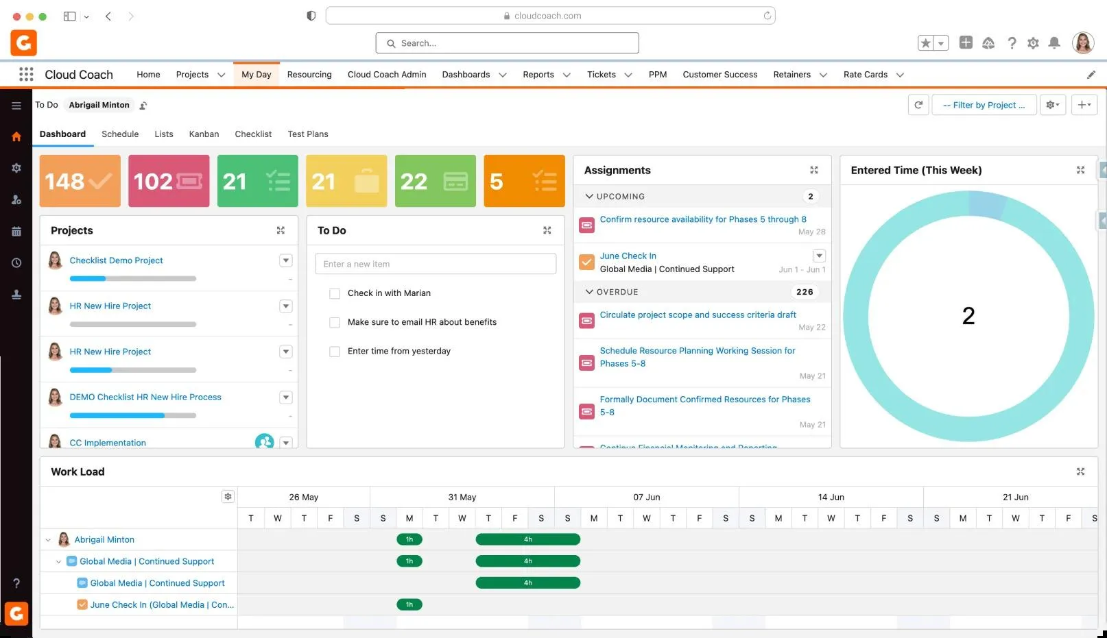 via Cloud Coach: projectmanagementsoftware die kan worden geïntegreerd met Salesforce