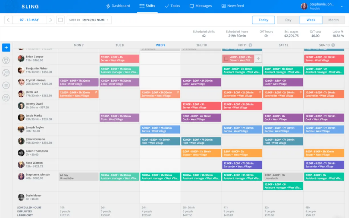 Sling: ซอฟต์แวร์จัดตารางงานสำหรับผู้จัดการฝ่ายทรัพยากรบุคคล