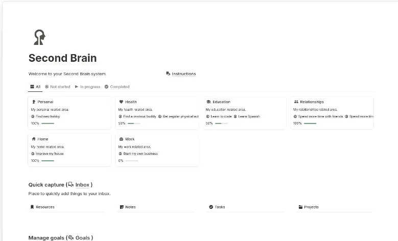 Second Brain par Pathpages