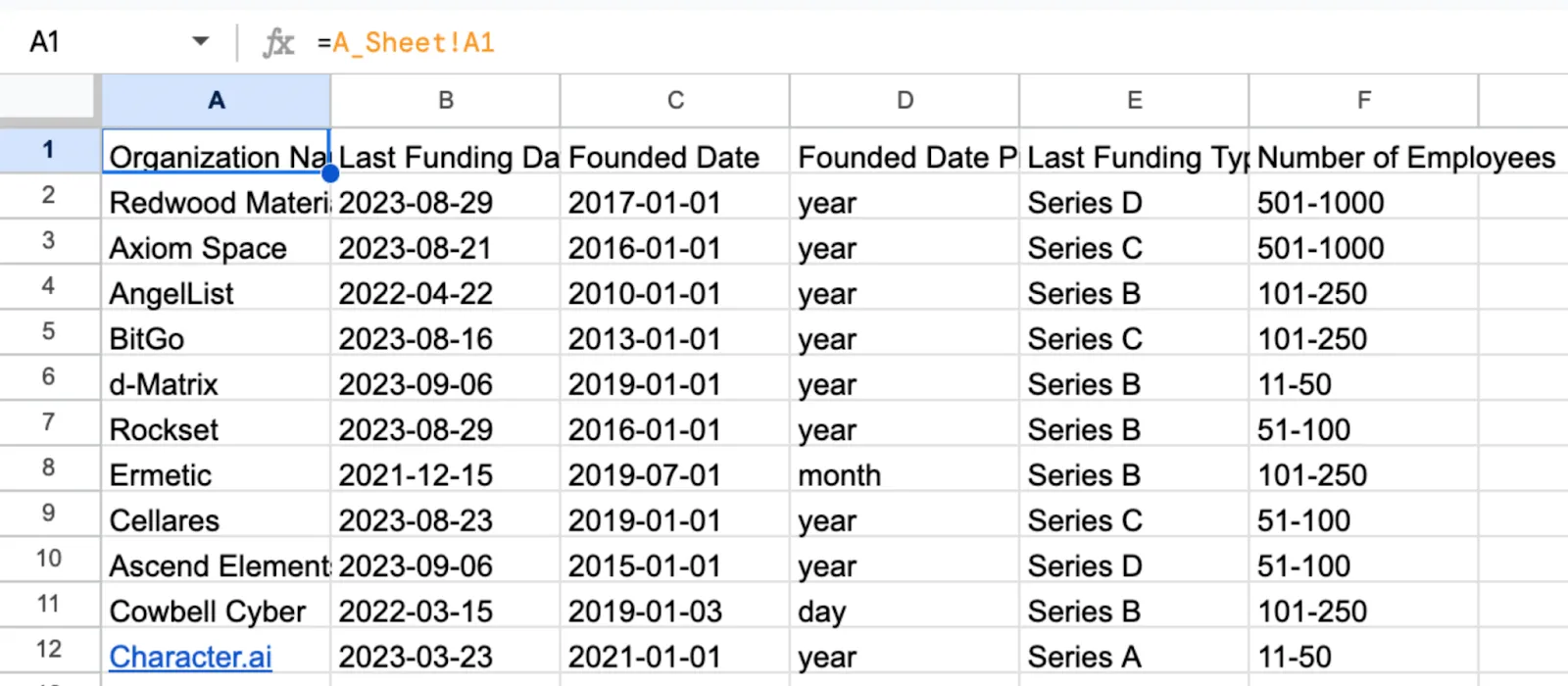 Langkah 2 untuk menggunakan fungsi 'Referensi Sel' di Google Sheets