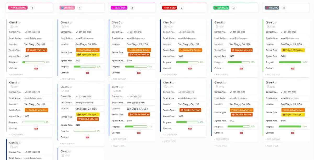เทมเพลตแผนความสำเร็จของลูกค้าของ ClickUp