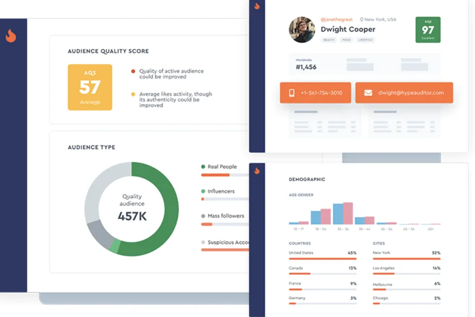 HypeAuditor