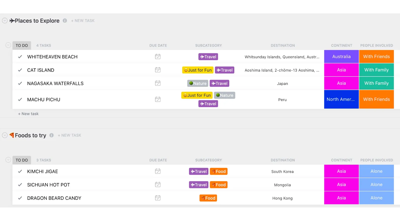 Modèle de liste de souhaits ClickUp