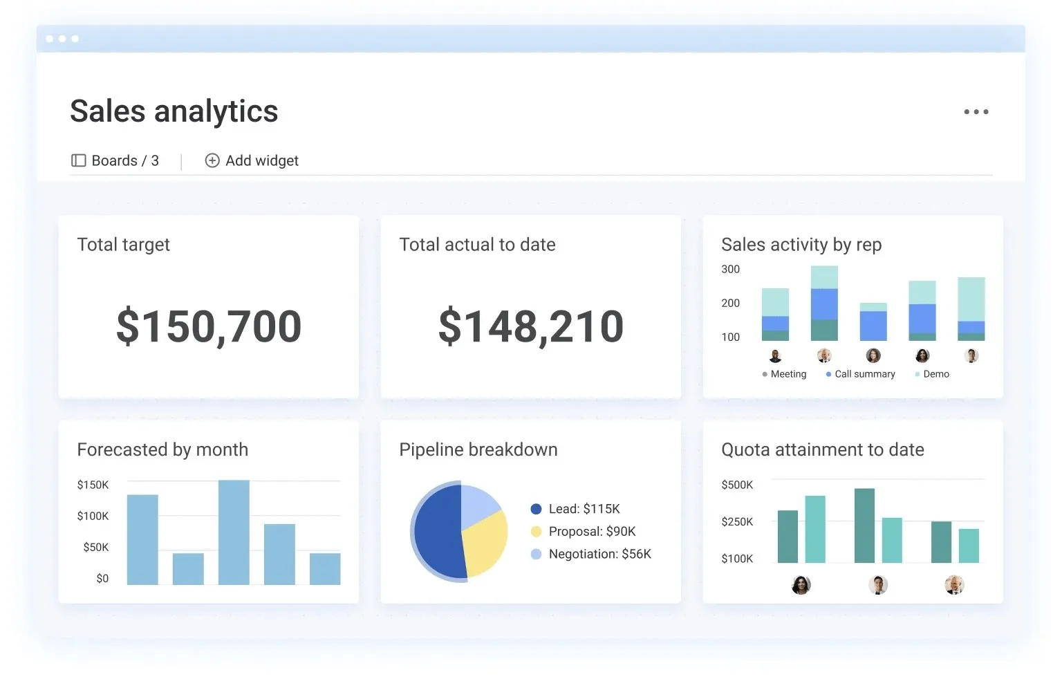 Monday CRM: alternativa ao Folk CRM