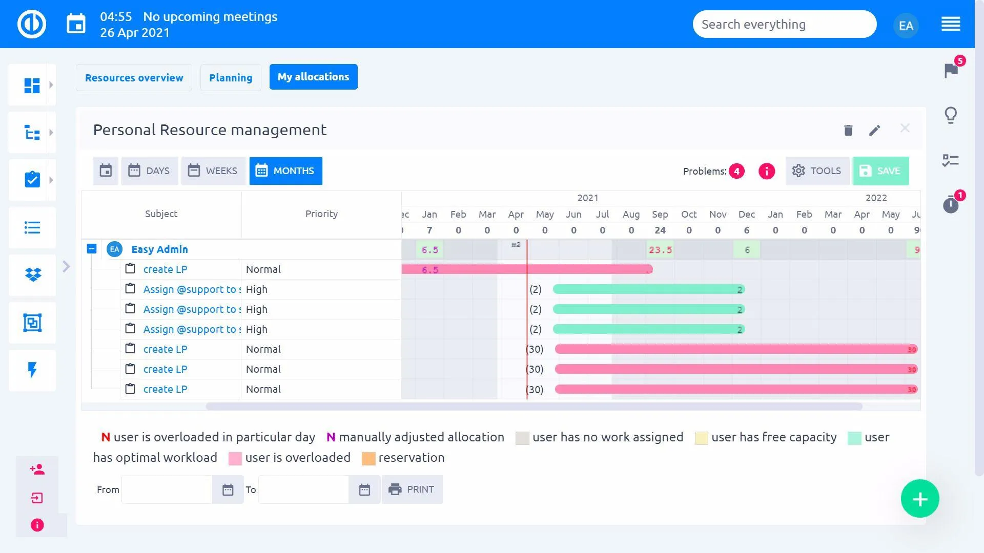 Redmine