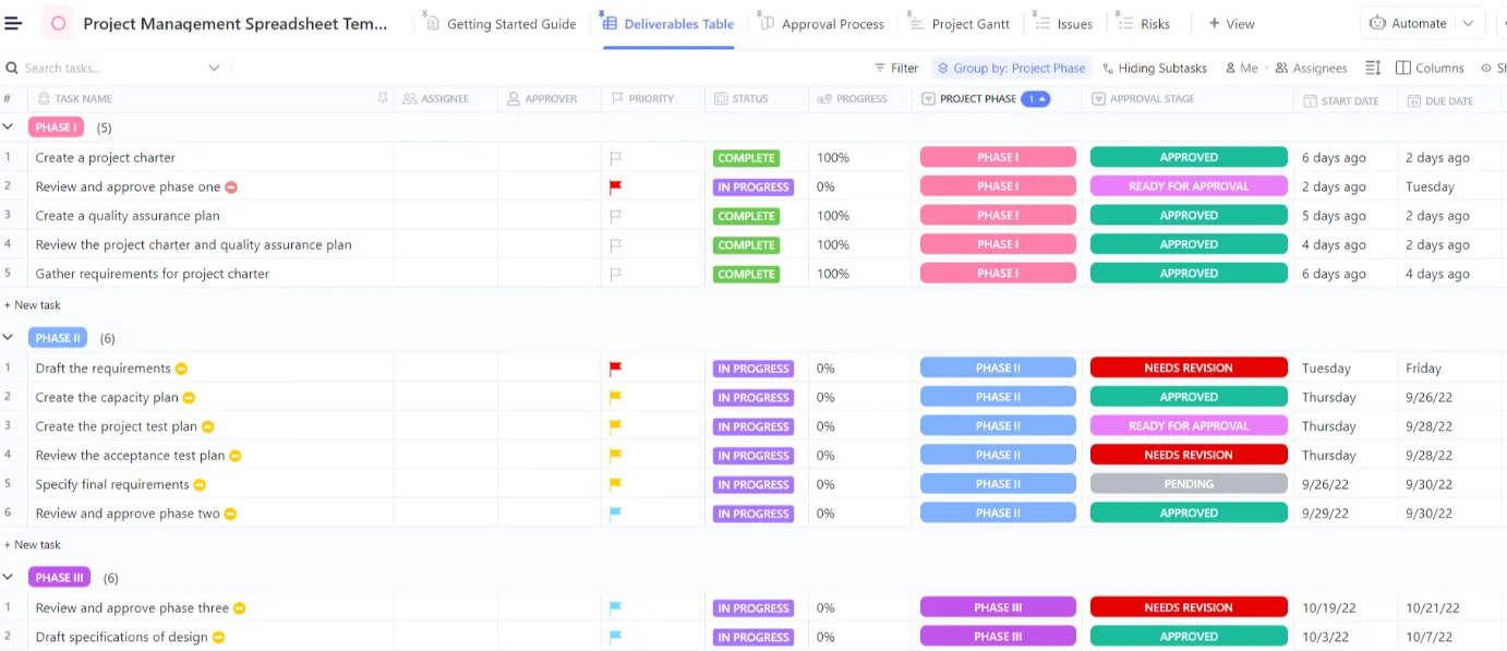 Gerencie a comunicação com as partes interessadas e garanta que nenhum detalhe seja esquecido com o modelo de planilha de gerenciamento de projetos do ClickUp.